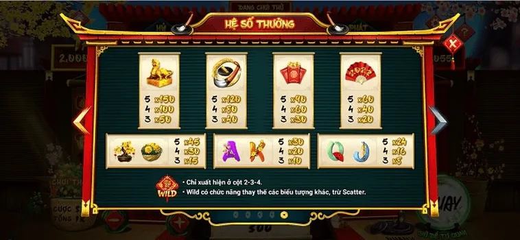 Hướng Dẫn Chơi Nổ Hũ Ông Đồ Tại 188BET 2 Hướng Dẫn Chơi Nổ Hũ Ông Đồ Tại 188BET